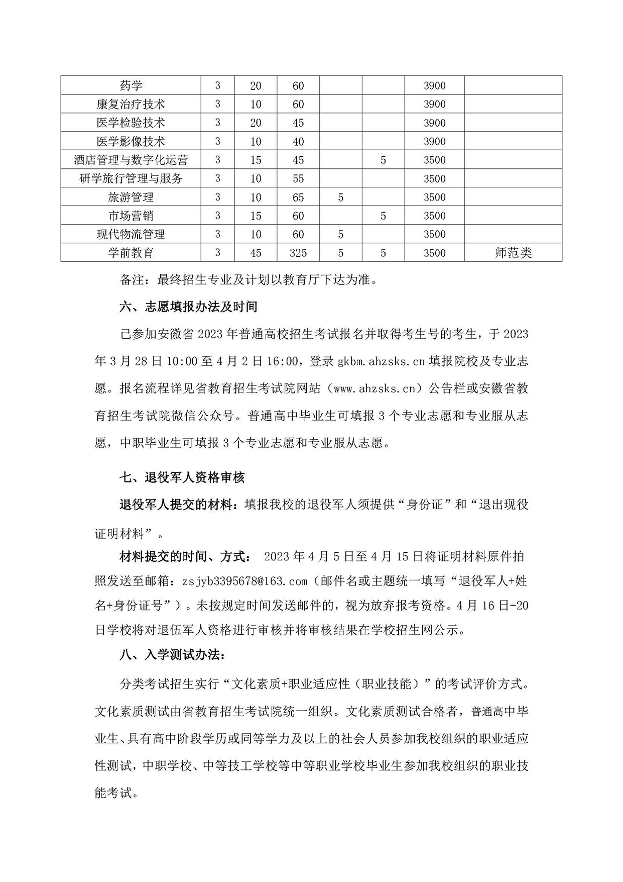 宣城職業(yè)技術(shù)學(xué)院－2023年分類(lèi)考試招生章程