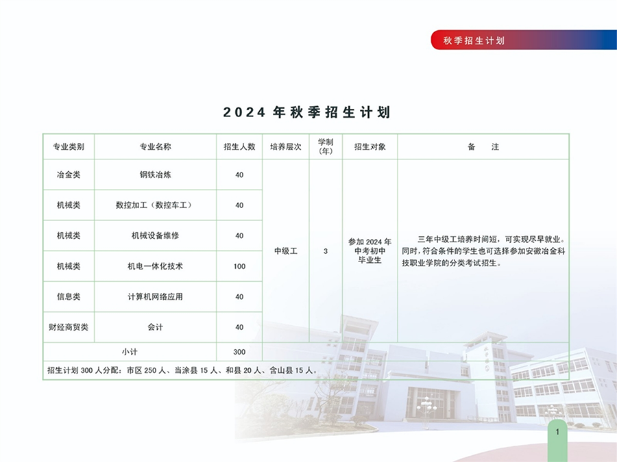 安徽馬鋼技師學院2024年秋季招生簡章