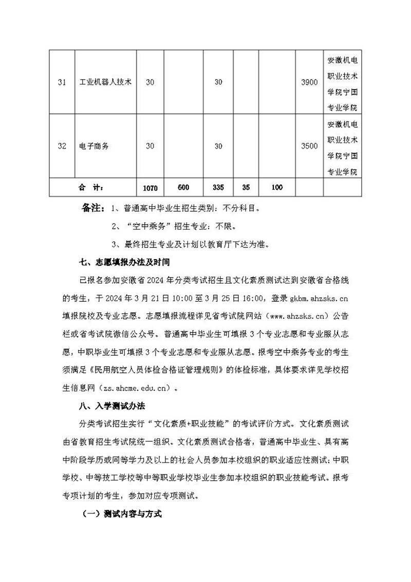 安徽機(jī)電職業(yè)技術(shù)學(xué)院2024年分類考試招生章程