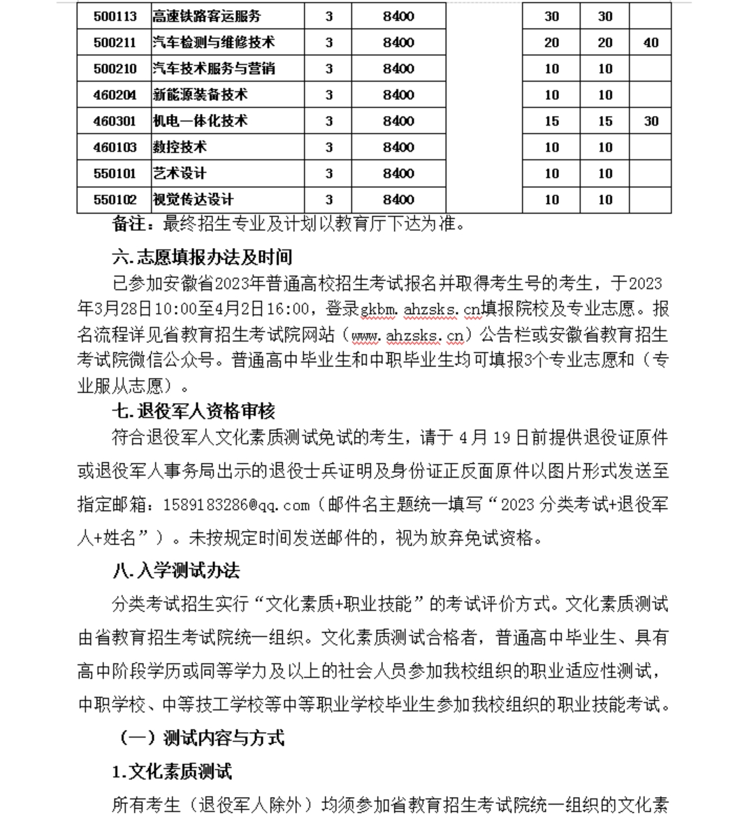 安徽現(xiàn)代信息工程職業(yè)學(xué)院 2023年分類(lèi)考試招生章程