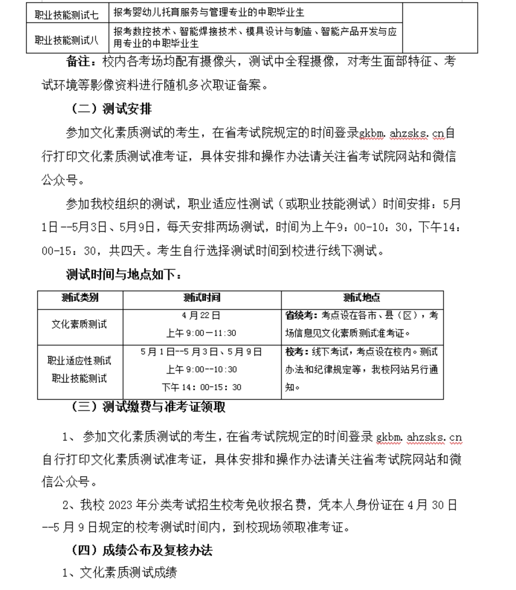 安徽現(xiàn)代信息工程職業(yè)學(xué)院 2023年分類(lèi)考試招生章程