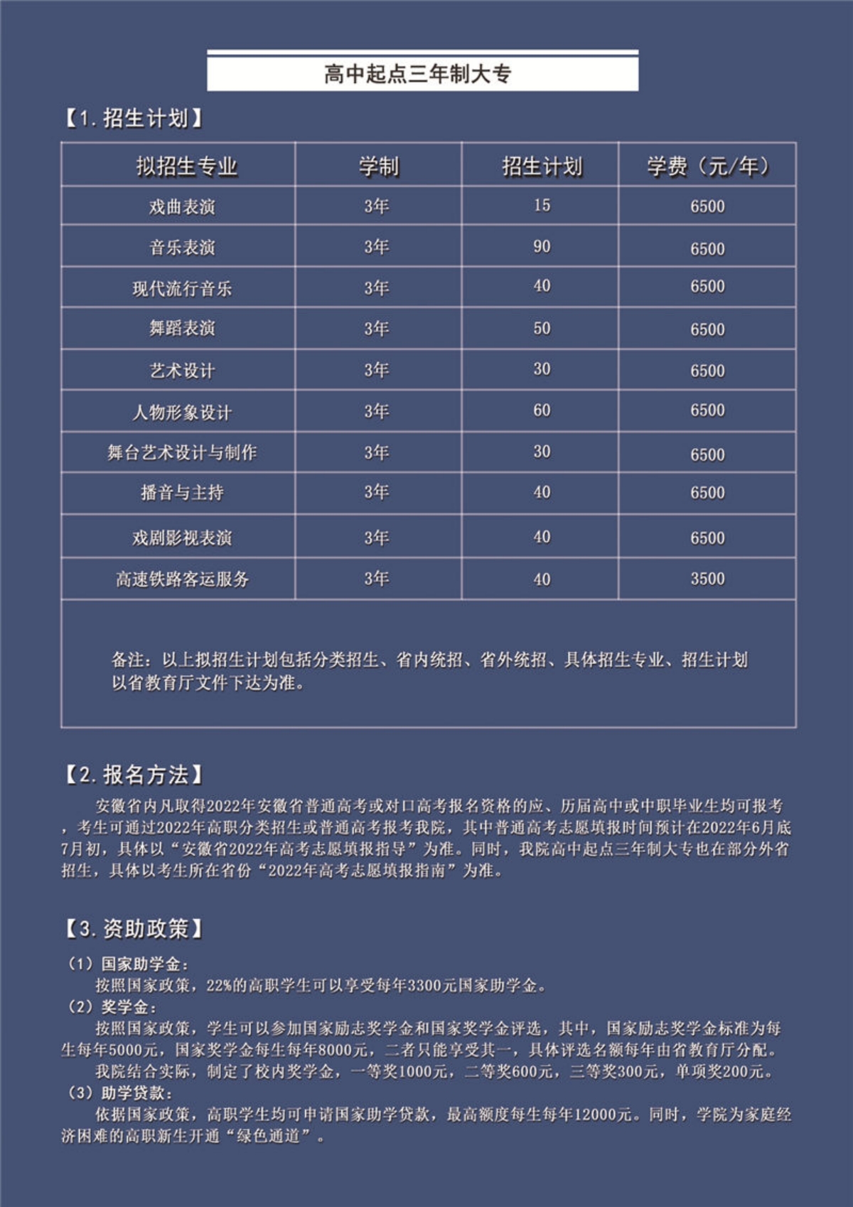安徽黃梅戲藝術(shù)職業(yè)學院－2022年招生簡