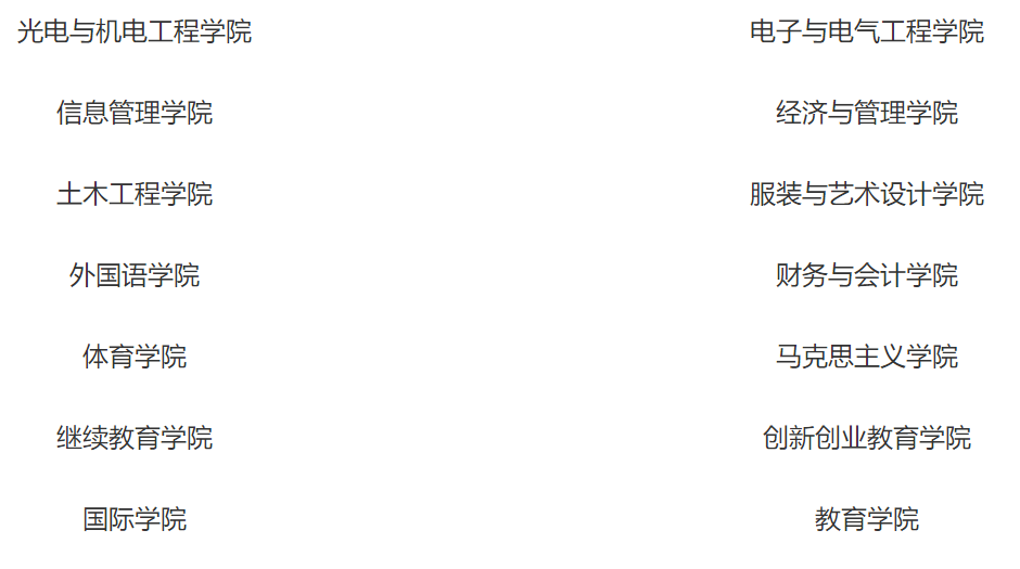 閩南理工學(xué)院－院系專(zhuān)業(yè)設(shè)置