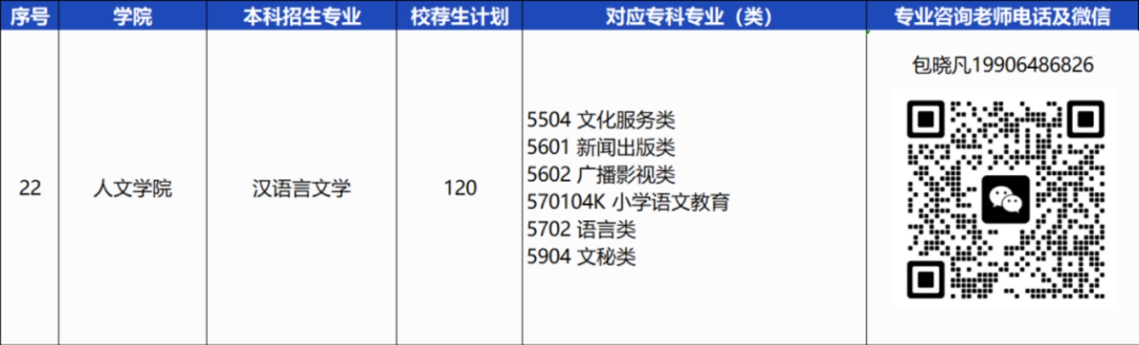青島恒星科技學(xué)院－2024年統(tǒng)招專(zhuān)升本校薦生計(jì)劃