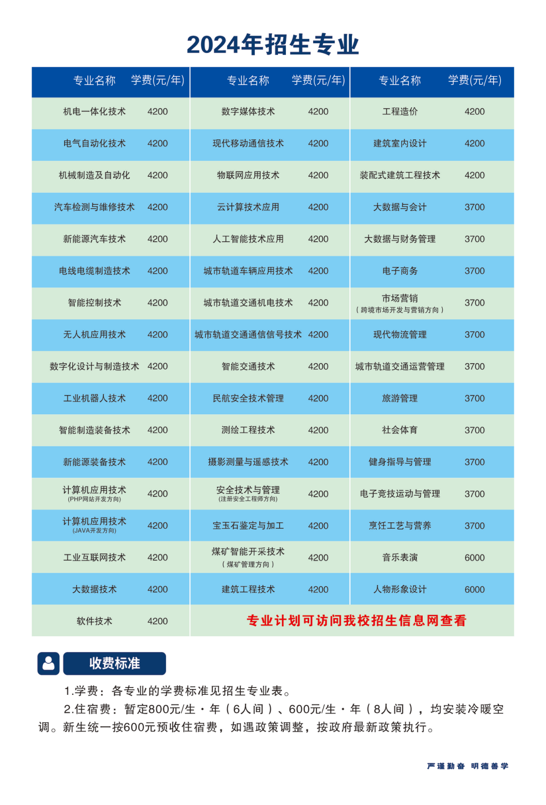 河南工業(yè)和信息化職業(yè)學(xué)院－2024年招生簡(jiǎn)章（畫(huà)冊(cè)版）