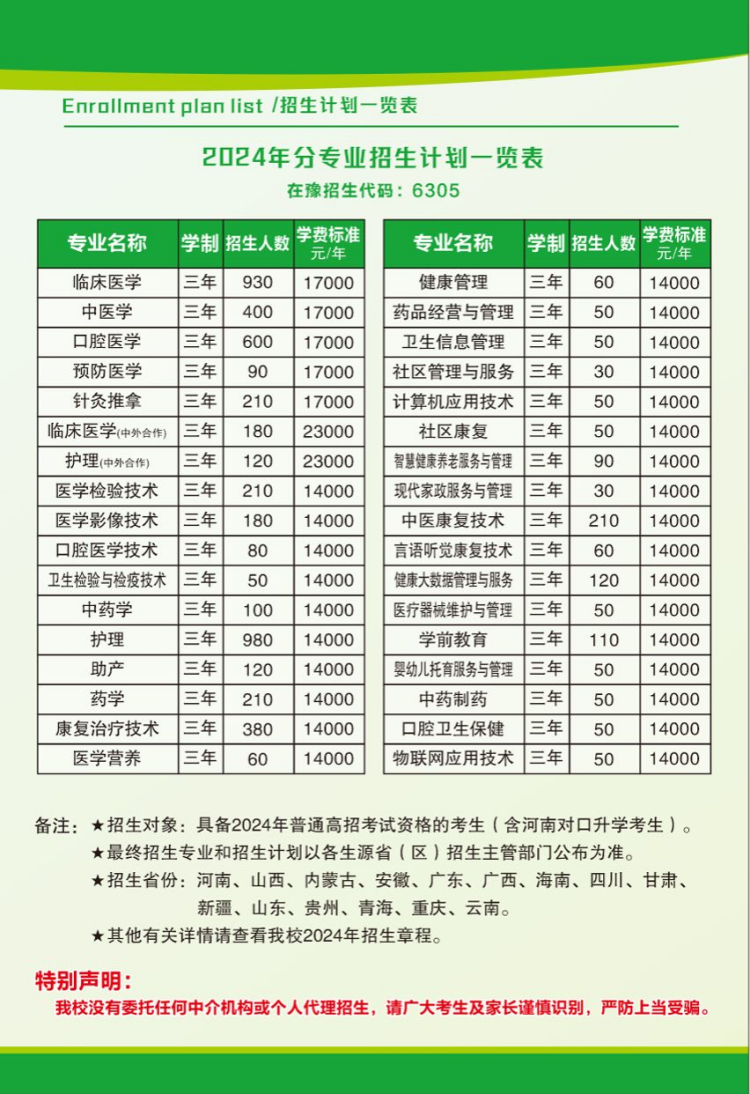 鄭州澍青醫(yī)學(xué)高等?？茖W(xué)校－2024年普通高考招生簡