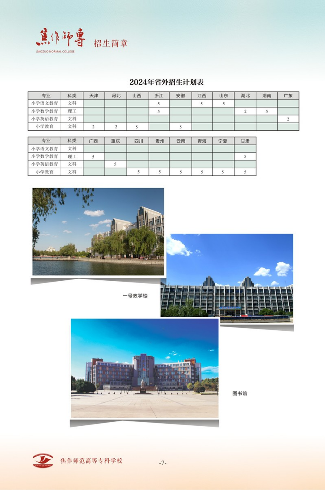 焦作師范高等?？茖W(xué)校 - 2024年分專業(yè)招生計(jì)劃表 / 2024年藝術(shù)、體育提前批招生計(jì)劃表 / 2024年對(duì)口專業(yè)招生計(jì)劃表 / 2024年省外招生計(jì)劃表