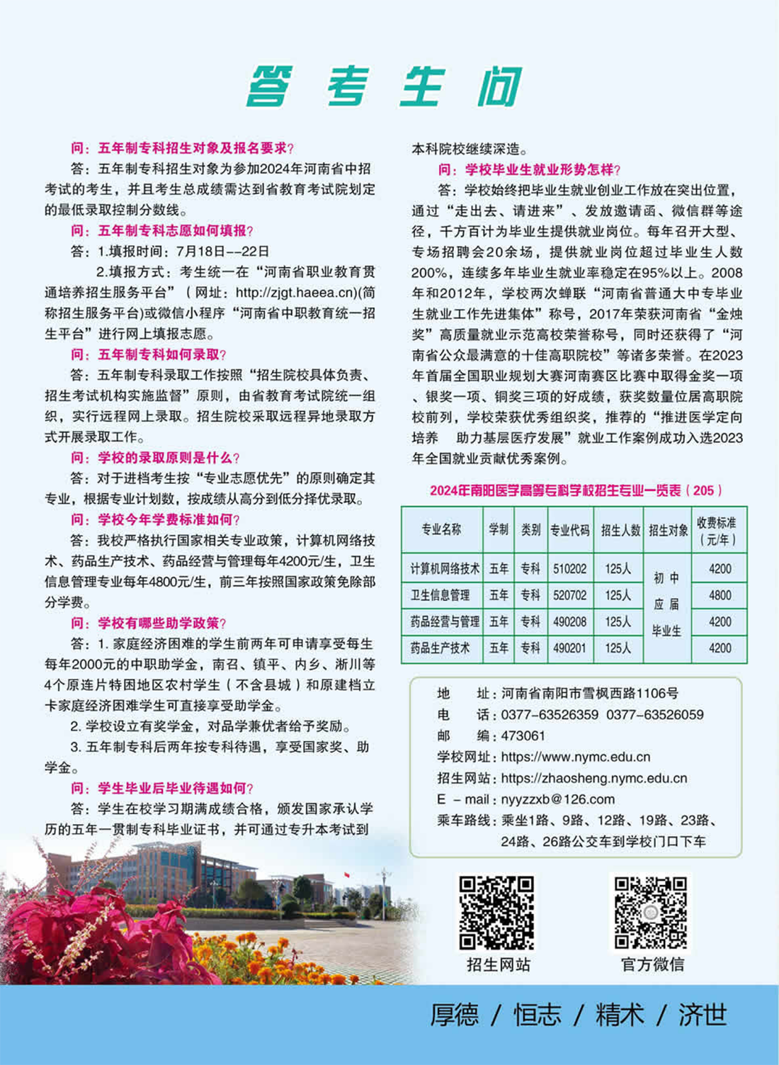 南陽醫(yī)學高等?？茖W校－2024年招生專業(yè)及招生計劃一覽表