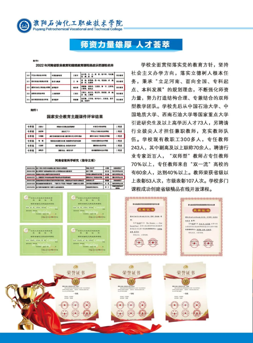 濮陽石油化工職業(yè)技術(shù)學(xué)院－2023年招生簡章