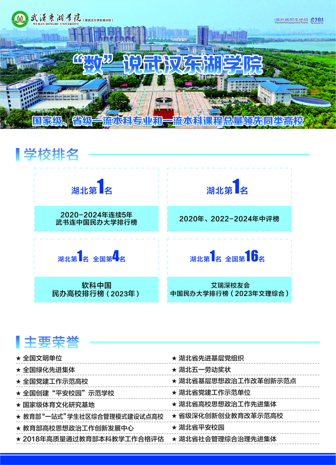 湖北第一 全國(guó)前列｜“數(shù)”說武漢東湖學(xué)院（2024年）