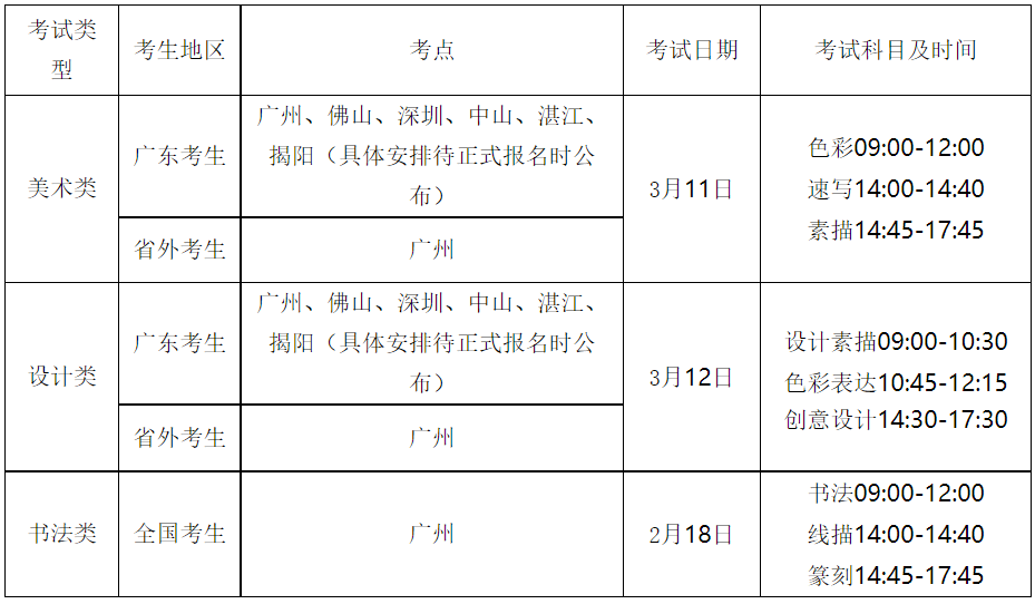 ?？伎颇考皶r間