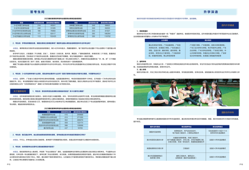 廣東水利電力職業(yè)技術學院－2024年招生簡章