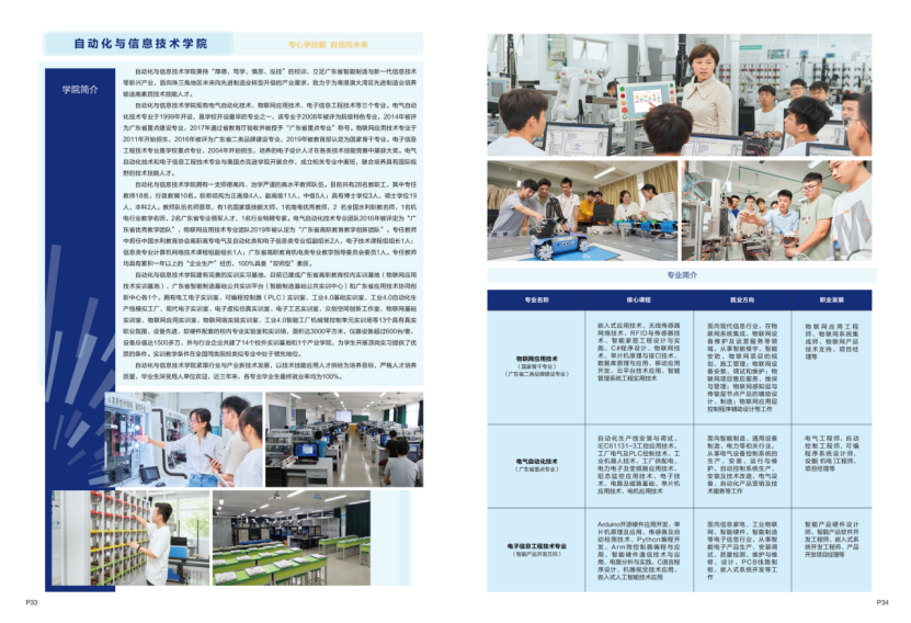 廣東水利電力職業(yè)技術學院－2024年招生簡章