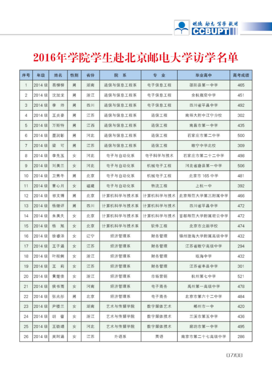 北京郵電大學(xué)世紀學(xué)院－2024年招生簡章（圖片版）