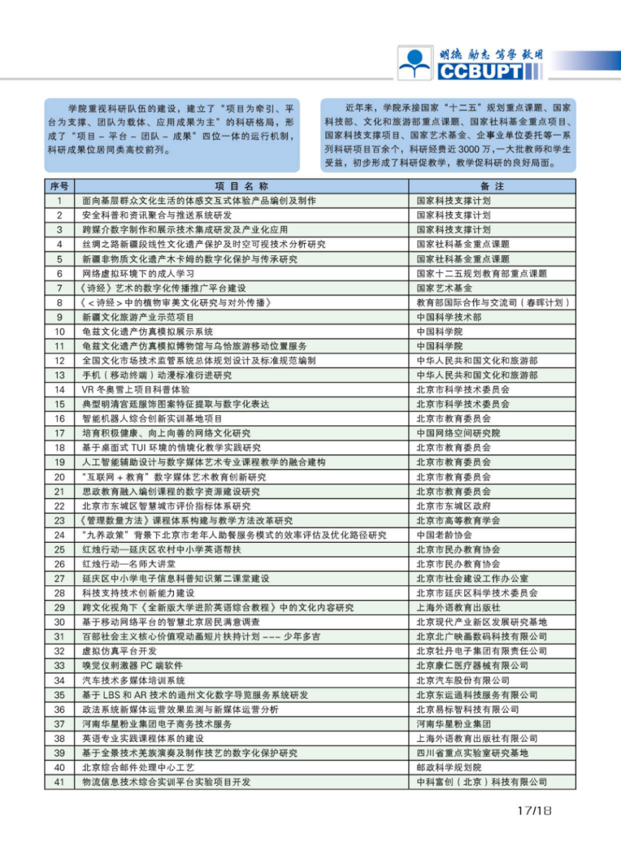 北京郵電大學(xué)世紀學(xué)院－2024年招生簡章（圖片版）