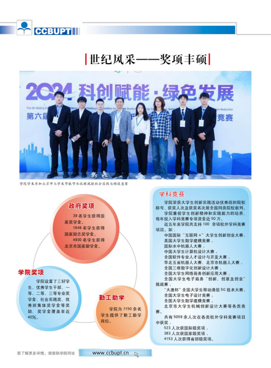 北京郵電大學(xué)世紀學(xué)院－2024年招生簡章（圖片版）