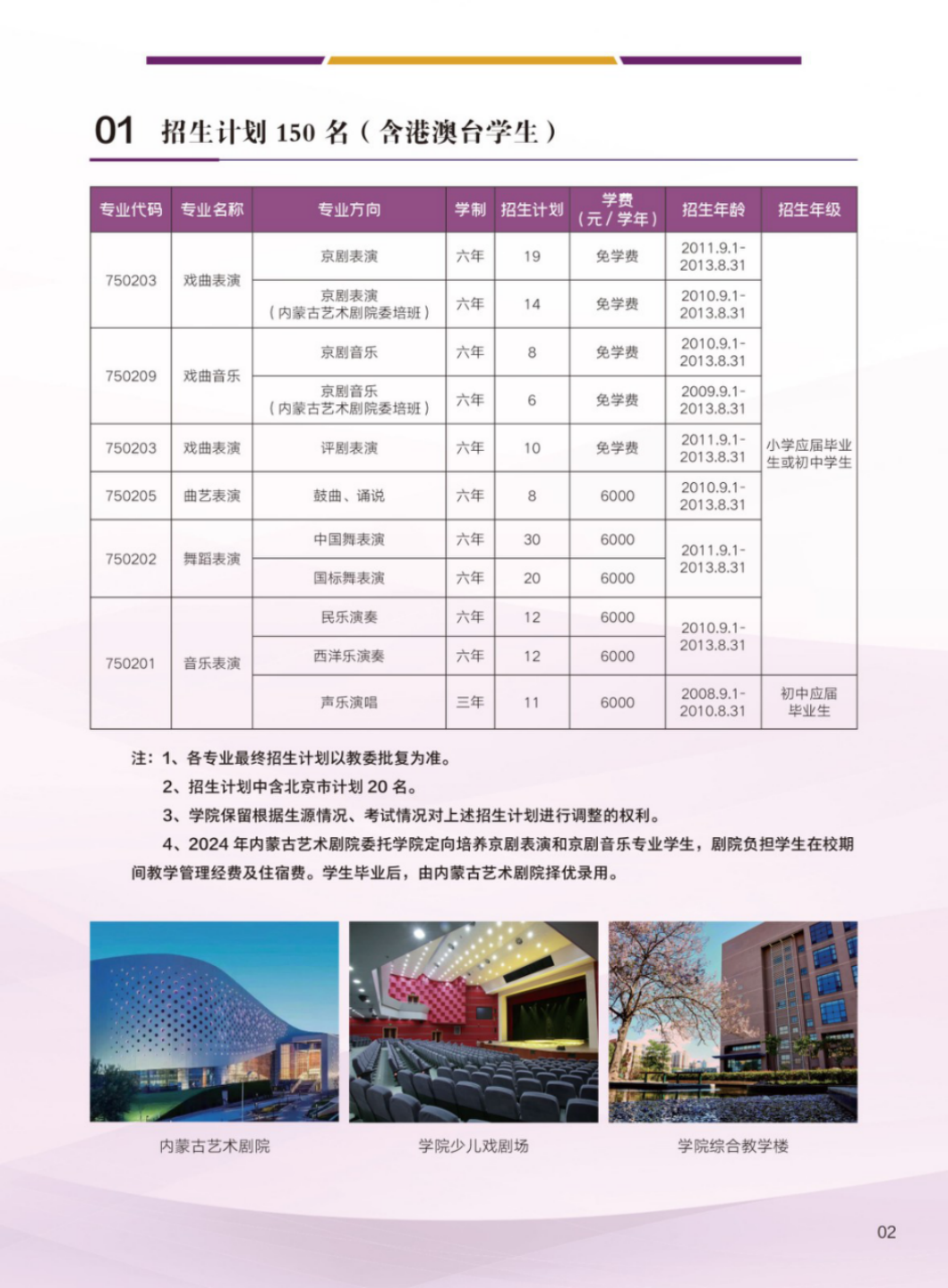 北京戲曲藝術職業(yè)學院2024年中專招生計劃