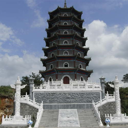 大學志