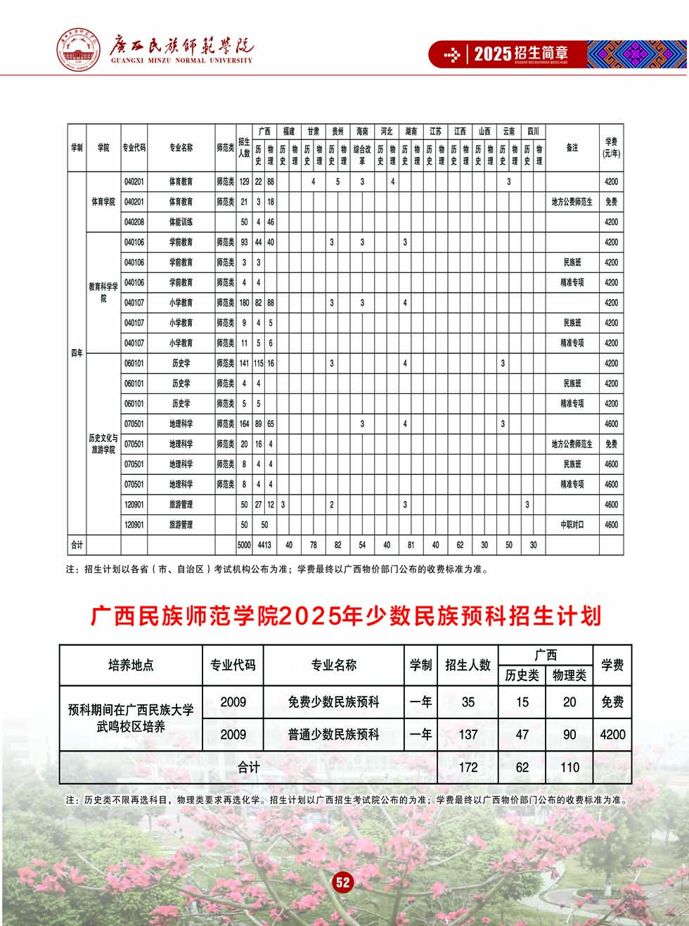 廣西民族師范學(xué)院－2025年招生簡(jiǎn)章