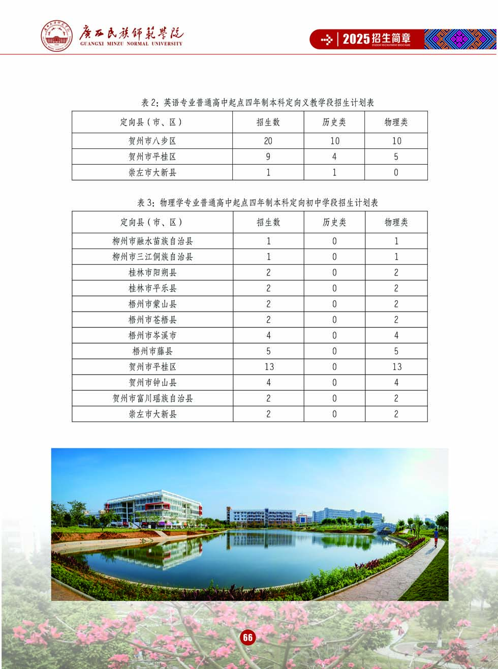 廣西民族師范學(xué)院－2025年招生簡(jiǎn)章