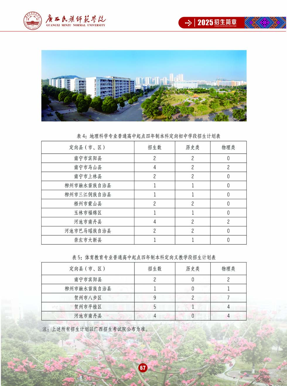 廣西民族師范學(xué)院－2025年招生簡(jiǎn)章