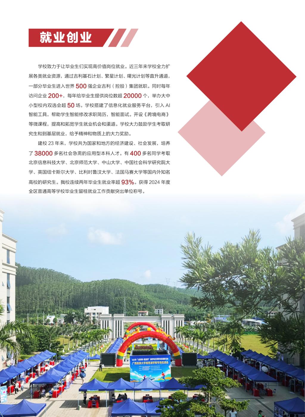 廣西民族大學相思湖學院－2025年招生簡章