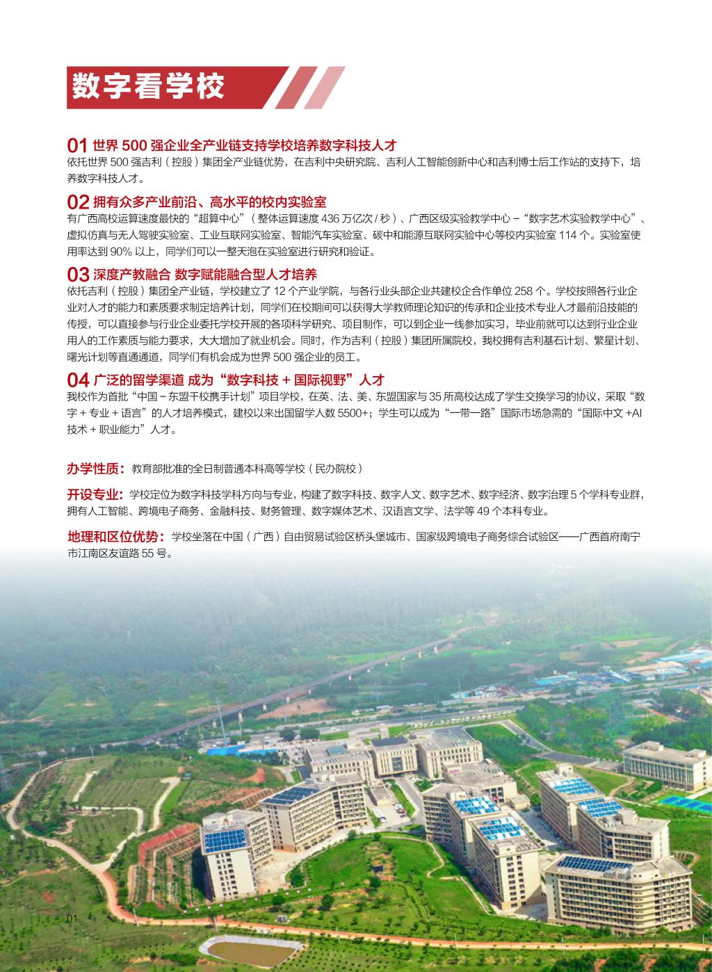 廣西民族大學相思湖學院－2025年招生簡章