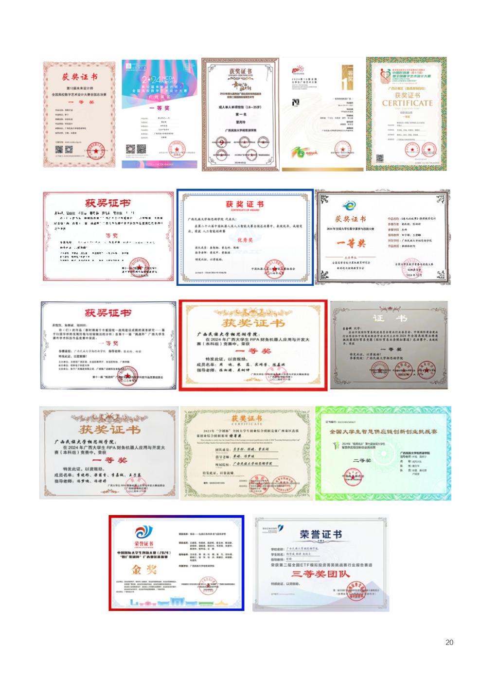 廣西民族大學相思湖學院－2025年招生簡章