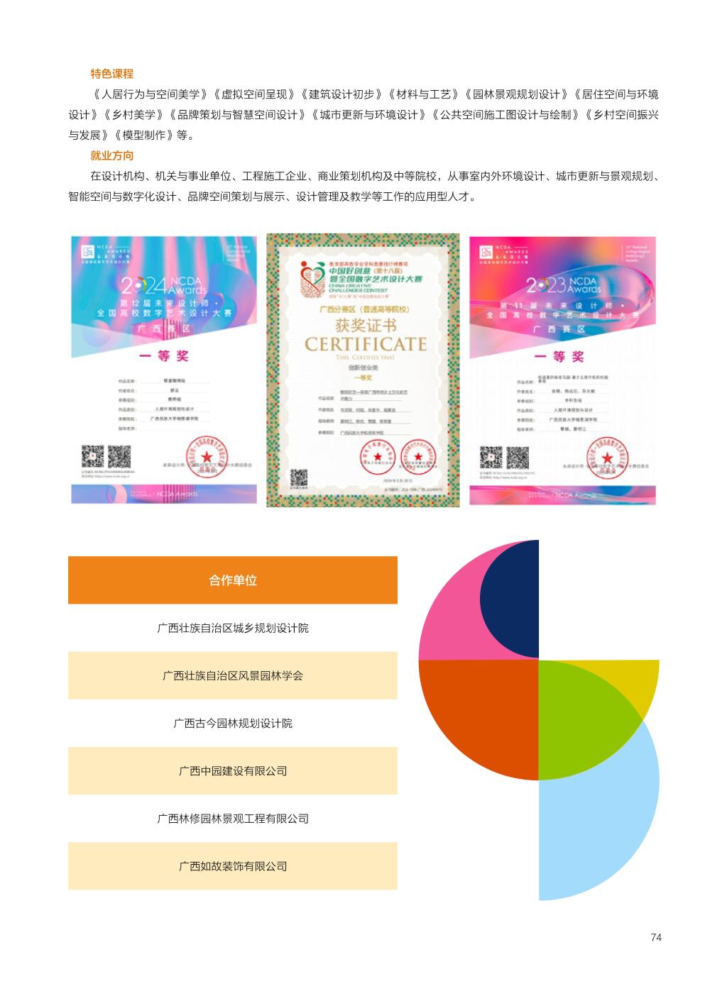 廣西民族大學相思湖學院－2025年招生簡章