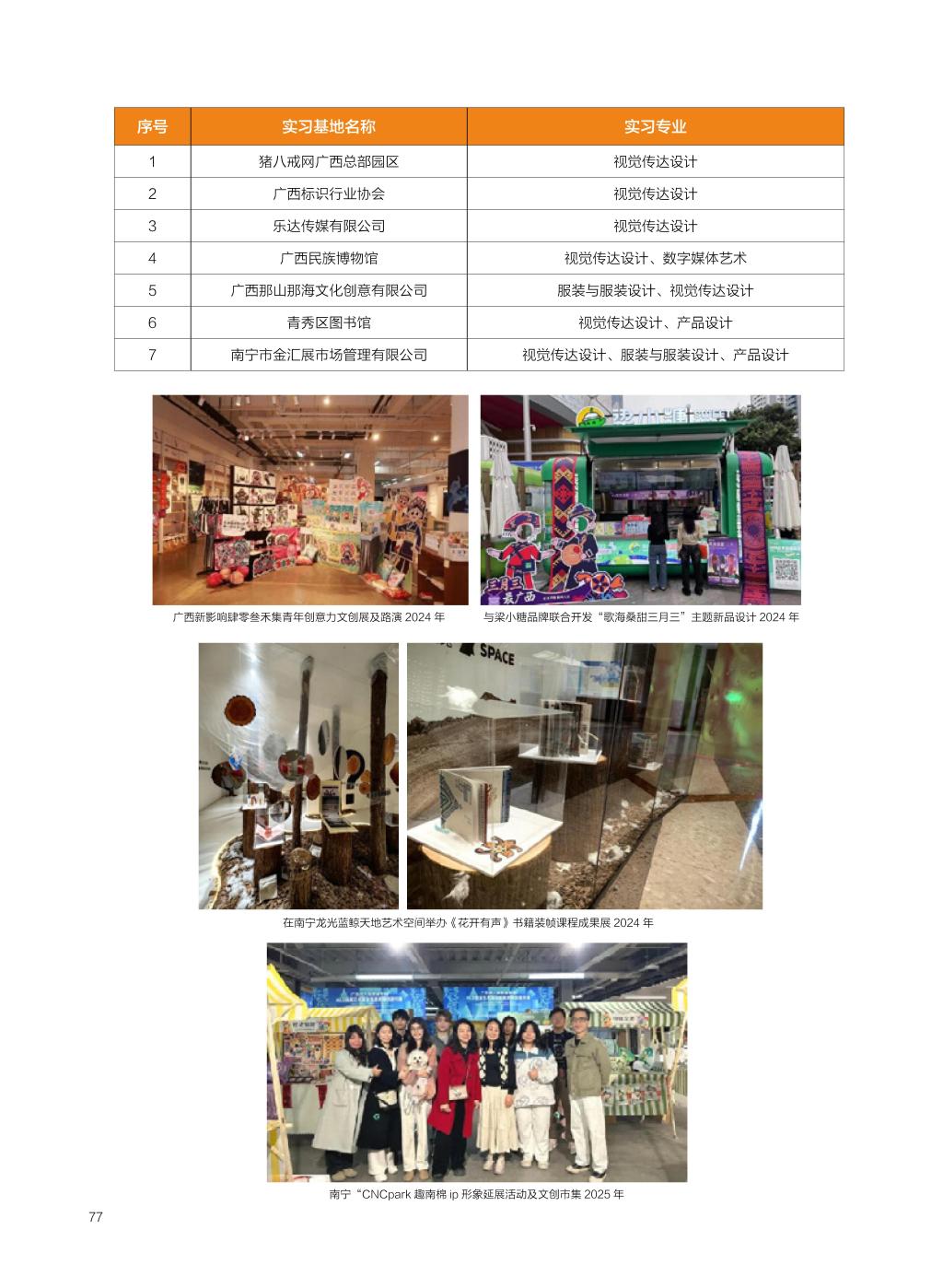 廣西民族大學相思湖學院－2025年招生簡章
