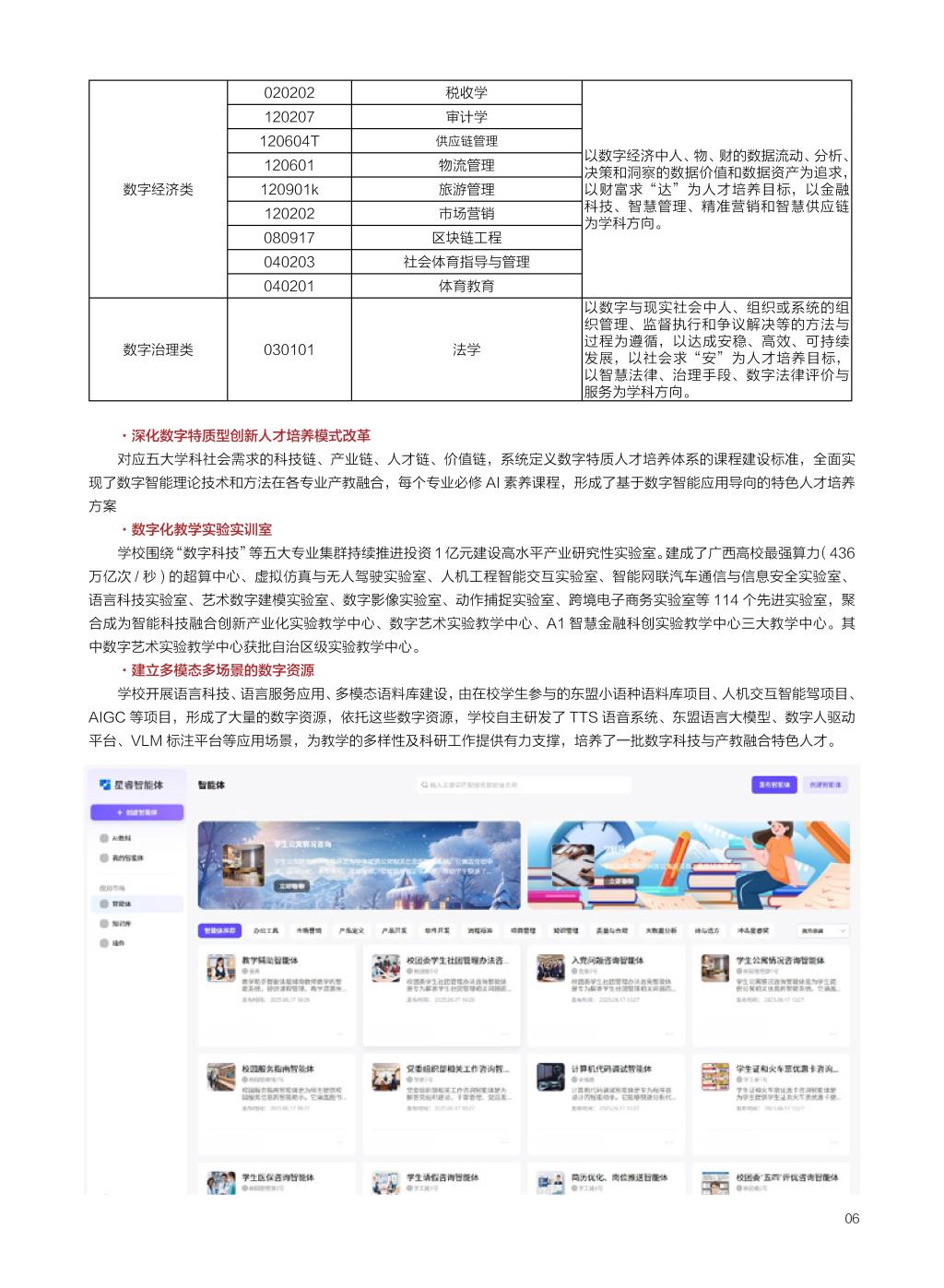 廣西民族大學相思湖學院－2025年招生簡章