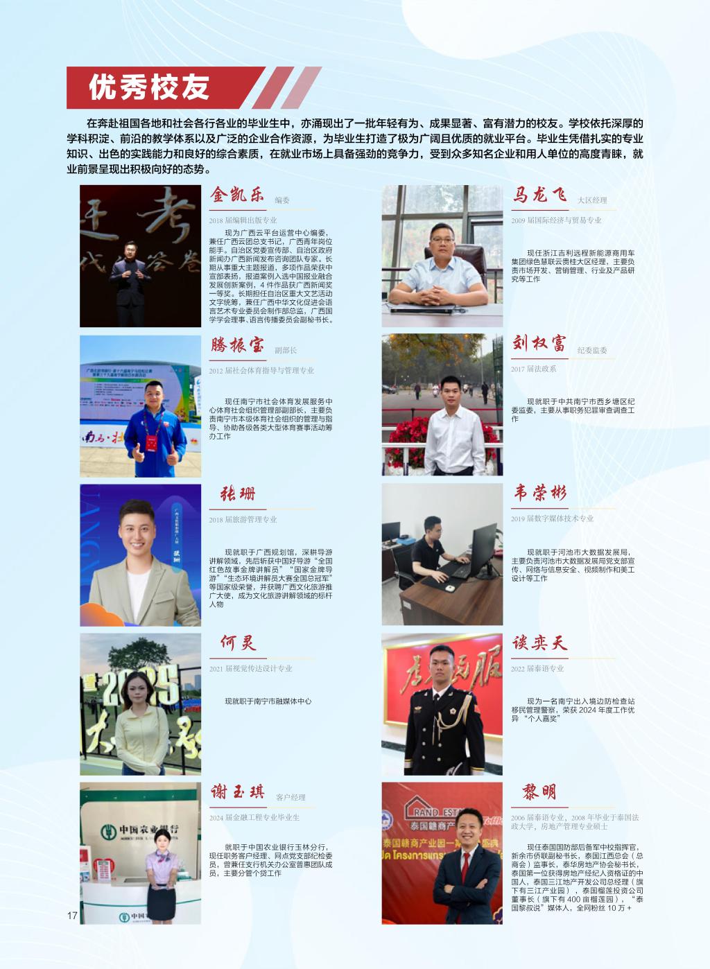 廣西民族大學相思湖學院－2025年招生簡章
