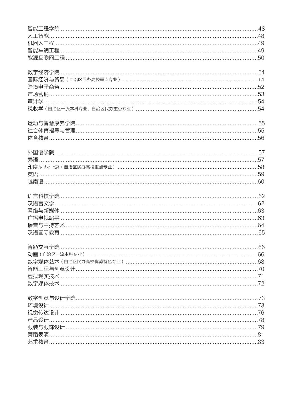 廣西民族大學相思湖學院－2025年招生簡章
