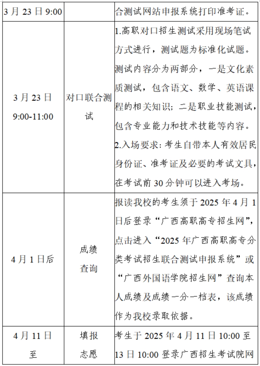 國(guó)家普通高等學(xué)校招生計(jì)劃