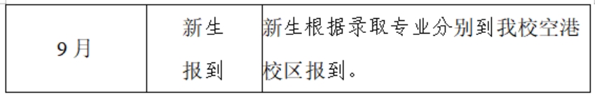 國(guó)家普通高等學(xué)校招生計(jì)劃