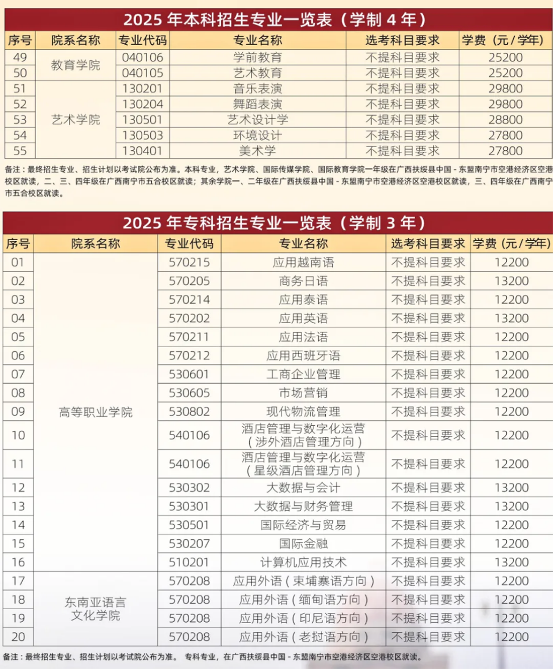 歡迎廣大考生報考廣西外國語學(xué)院