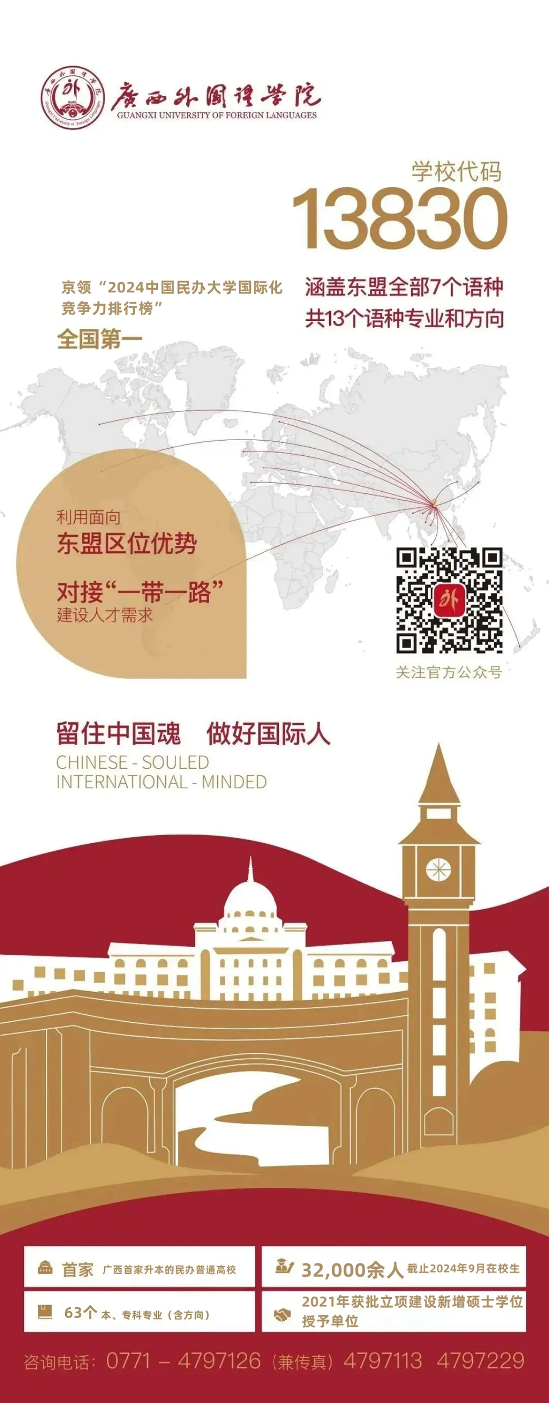 歡迎廣大考生報考廣西外國語學(xué)院