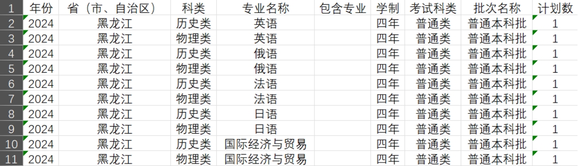 黑龍江