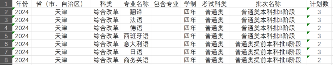 天津