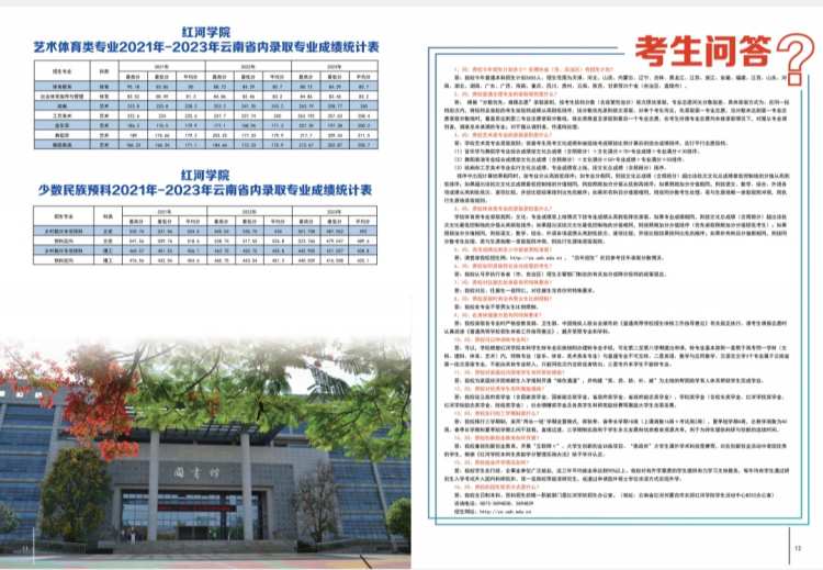 紅河學(xué)院－2024年招生簡章