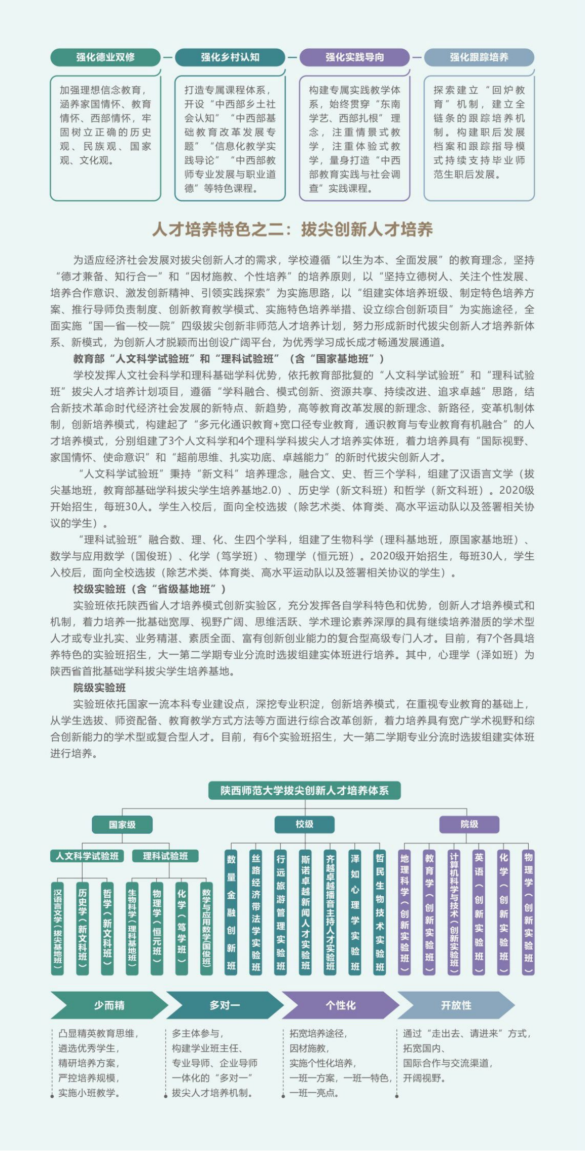 陜西師范大學(xué)－2024年本科生報(bào)考指南