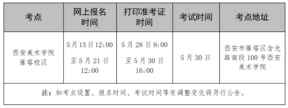 考點設(shè)置、時間安排