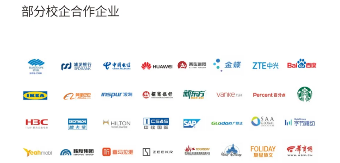 西安歐亞學(xué)院2025年專升本報(bào)考指南