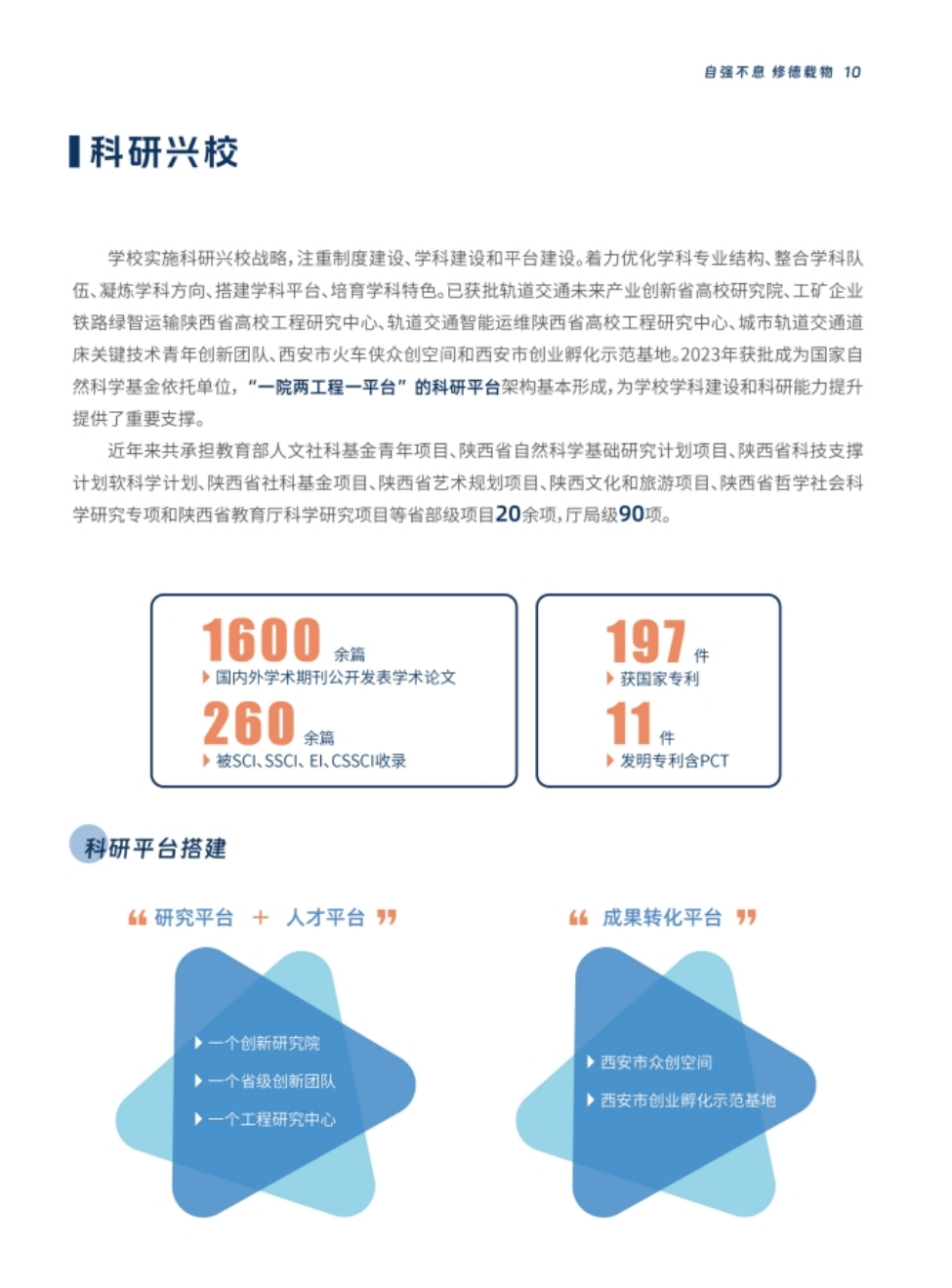 西安交通工程學(xué)院－2024年報(bào)考指南（陜西?。? width=