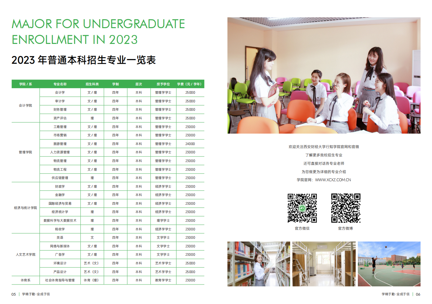 西安財經大學行知學院－2023年招生簡章