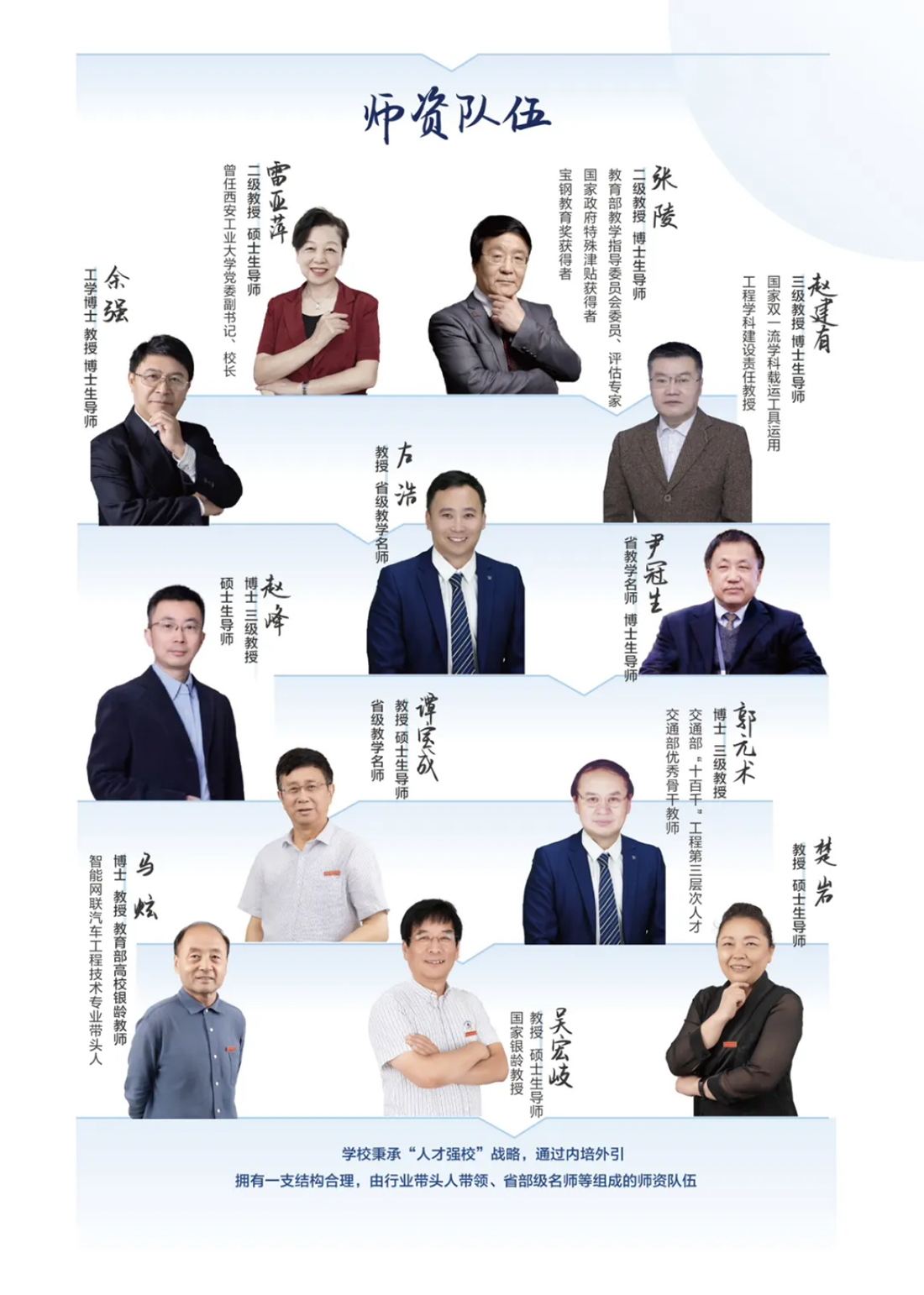 西安汽車(chē)職業(yè)大學(xué)2025專(zhuān)升本報(bào)考指南