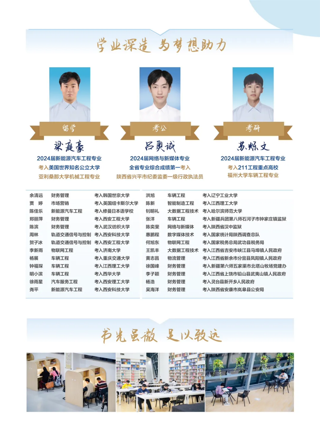 西安汽車(chē)職業(yè)大學(xué)2025專(zhuān)升本報(bào)考指南