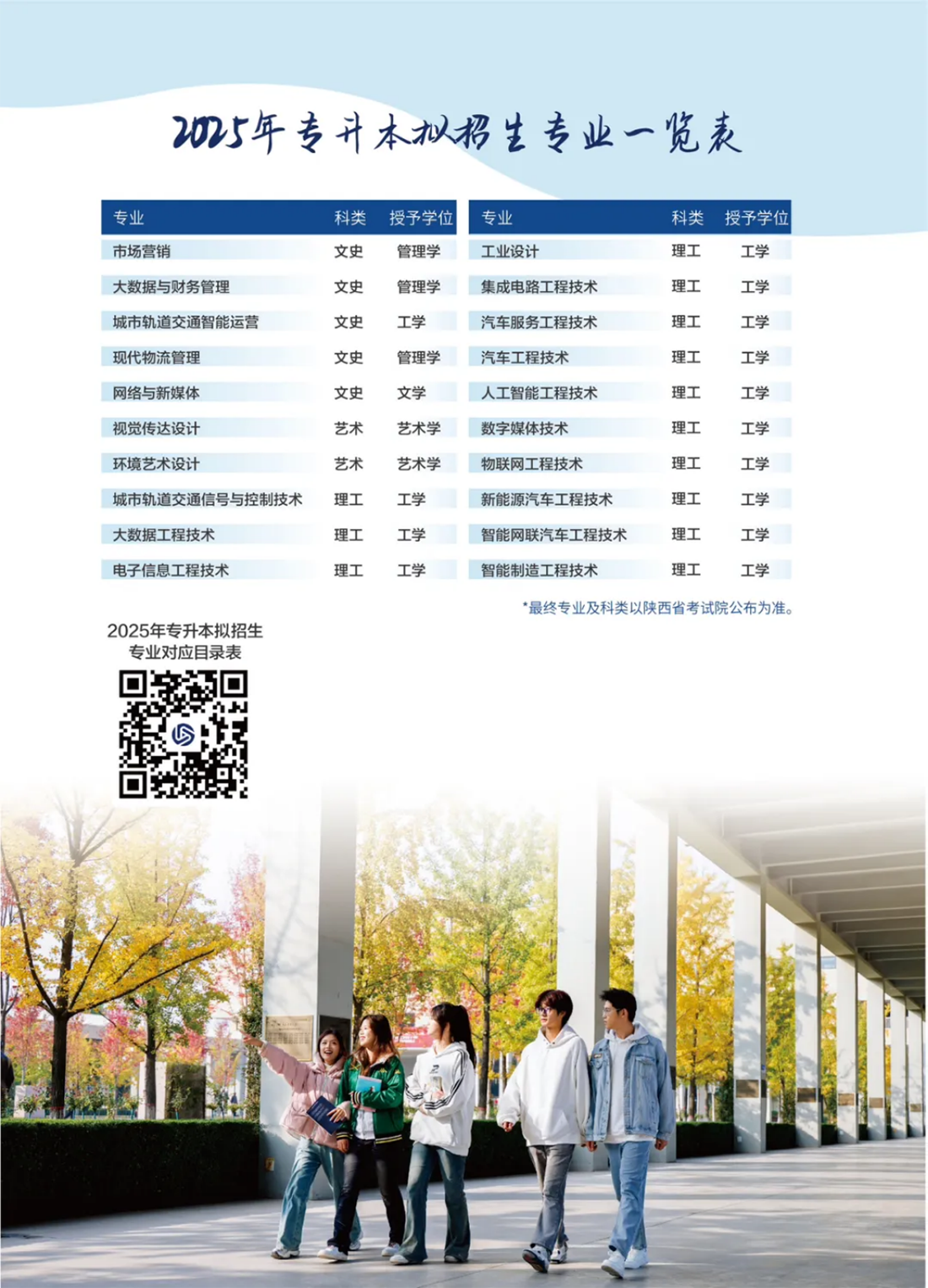西安汽車(chē)職業(yè)大學(xué)2025專(zhuān)升本報(bào)考指南