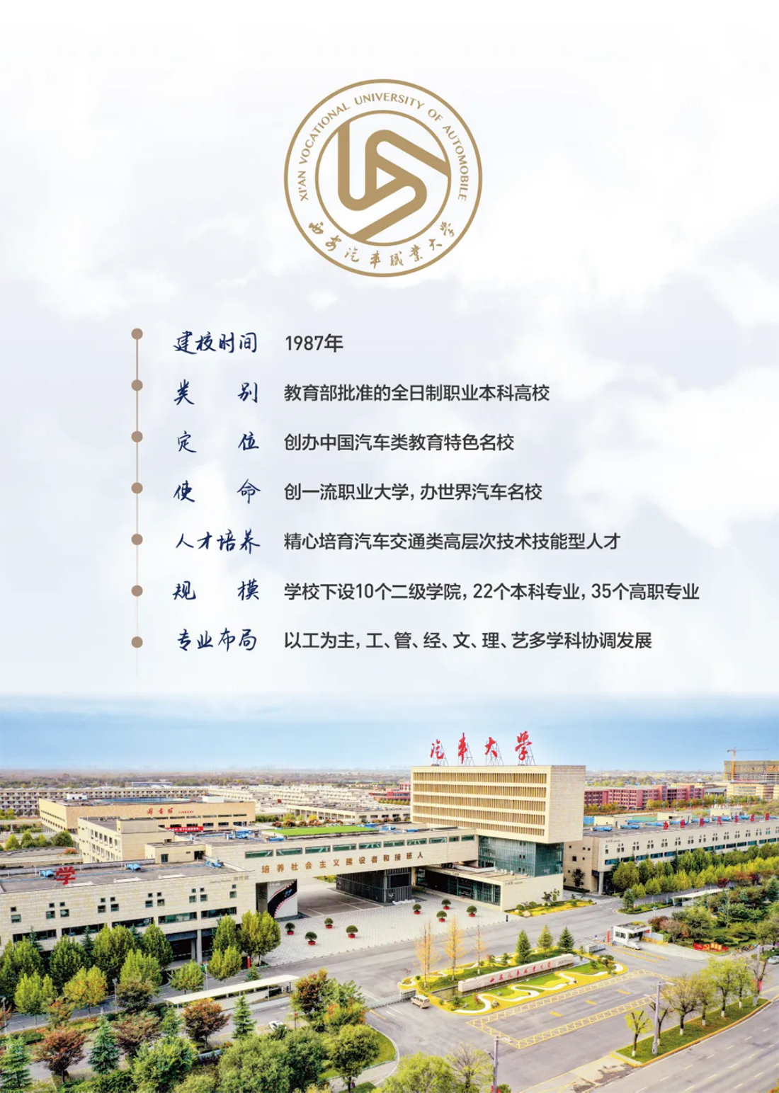 西安汽車(chē)職業(yè)大學(xué)2025年報(bào)考指南