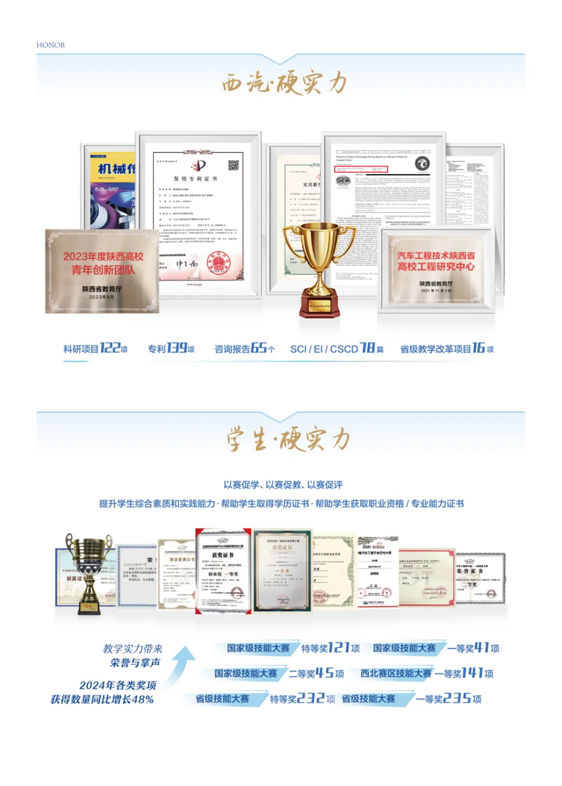 西安汽車(chē)職業(yè)大學(xué)2025年報(bào)考指南